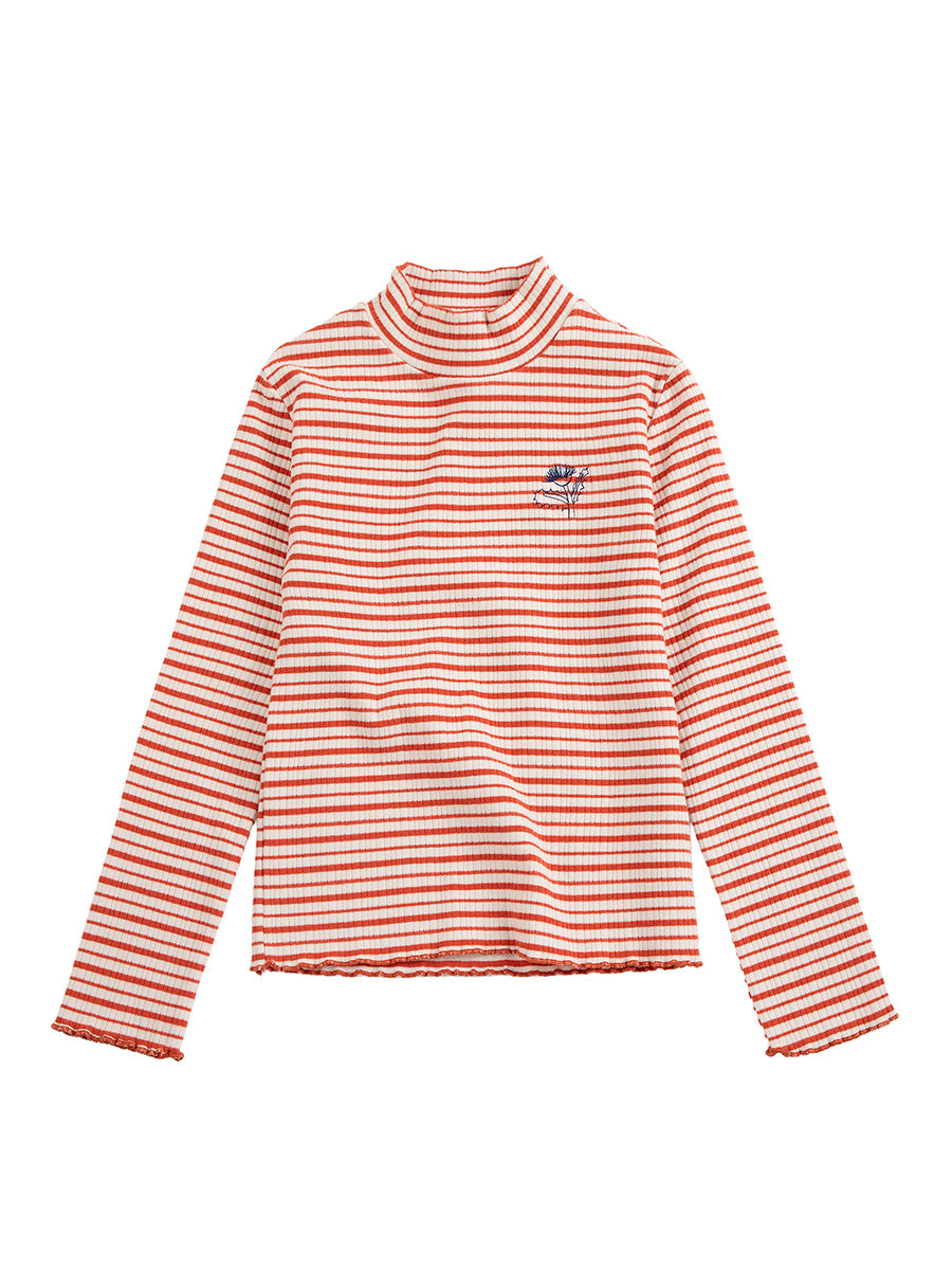 t-shirt costina lupetto