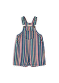 salopette denim riga